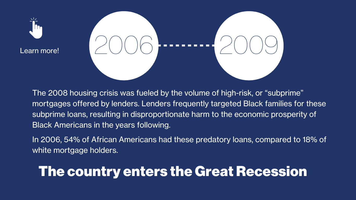 2006 - 2009. The country enters the Great Recession: The 2008 housing crisis was fueled by the volume of high-risk, or “subprime” mortgages offered by lenders. Lenders frequently targeted Black families for these subprime loans, resulting in disproportionate harm to the economic prosperity of Black Americans in years following. In 2006, 54% of African Americans had these predatory loans compared to 18% of white mortgage holders.