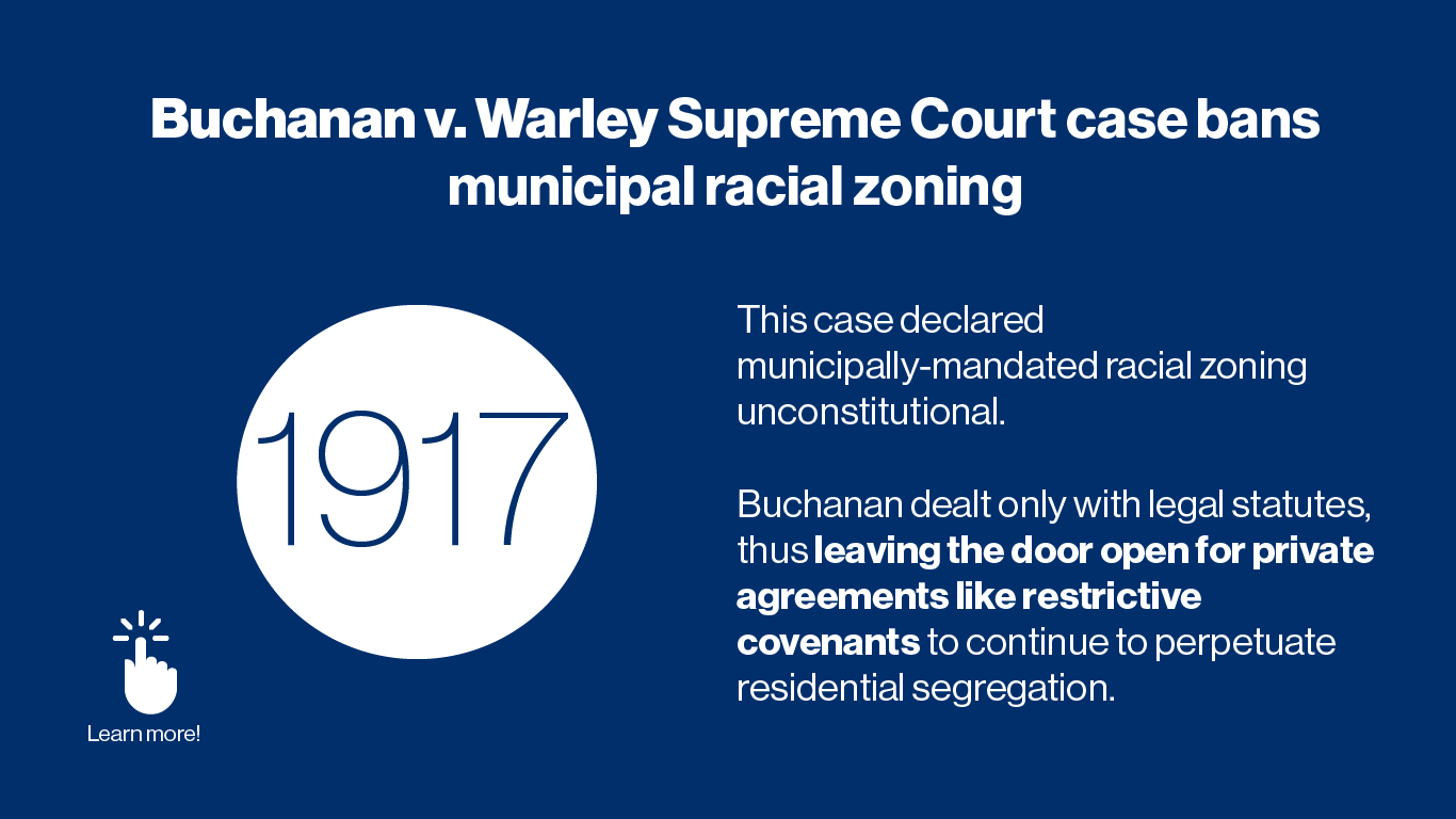1917	Buchanan v. Warley Supreme Court Case	Declared municipally mandated racial zoning unconstitutional. Buchanan dealt only with legal statutes, thus leaving the door open for private agreements, such as restrictive covenants, to continue to perpetuate residential segregation