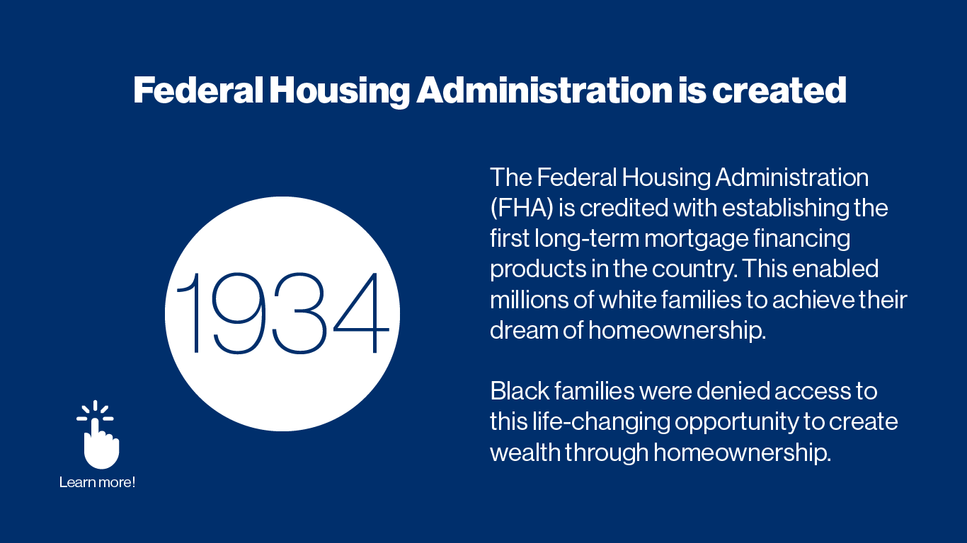 1934	Federal Housing Administration is created	The Federal Housing Administration (FHA) was created in 1934 and is credited with establishing the first long-term mortgage financing products in the country that enabled millions of the white middle class to achieve their dream of homeownership.