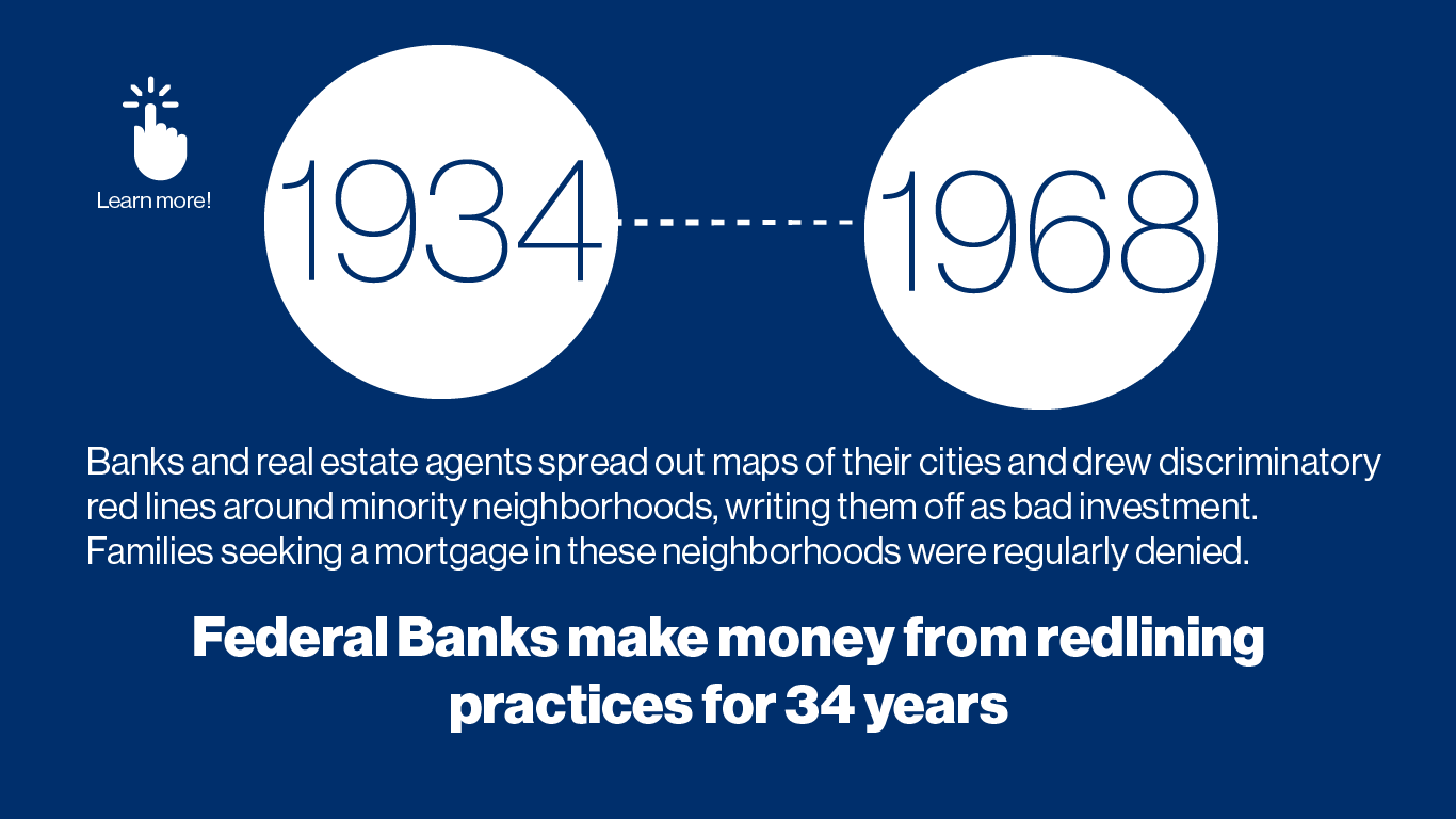 1934 and 1968	Legal redlining	Banks and real-estate agents spread out maps of their cities and drew discriminatory red lines around minority neighborhoods, writing them off as a bad investment. Families seeking a mortgage in these neighborhoods were regularly denied. 	
