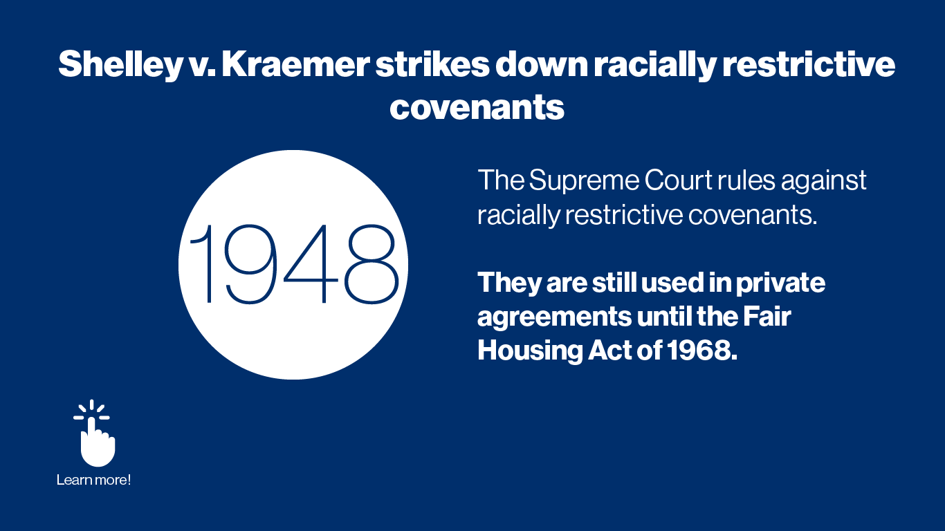 The Supreme Court rules against racially restrictive covenants.  They are still used in private agreements until 1968.