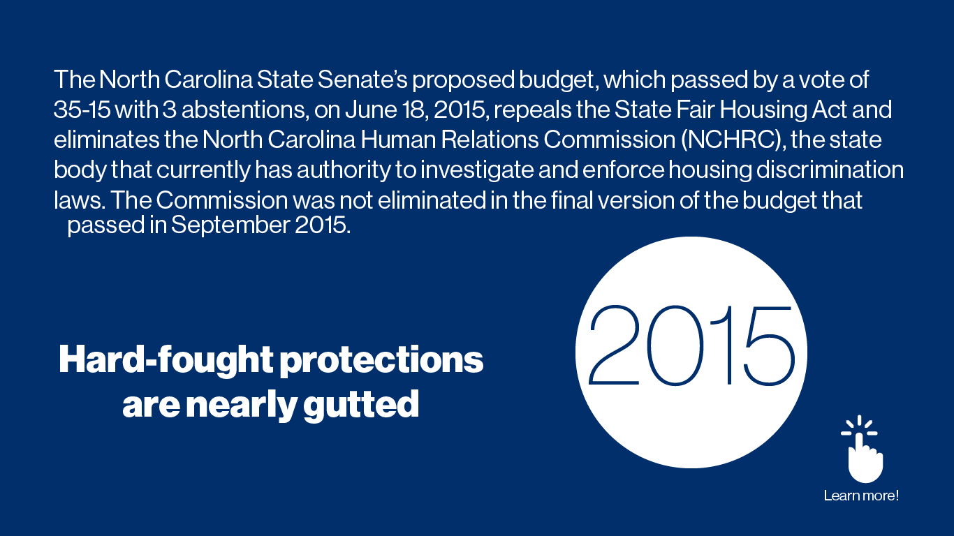 2015	The North Carolina State Senate’s proposed budget, which passed by a vote of 32-15, with 3 abstentions, on June 18, 2015, repeals the State Fair Housing Act and eliminates the North Carolina Human Relations Commission (NCHRC), the state body that currently has authority to investigate and enforce the law. The provisions, which are contained in the Senate’s 508-page budget bill, also calls for the repeal of a state statute prohibiting the interference with another person’s civil rights.