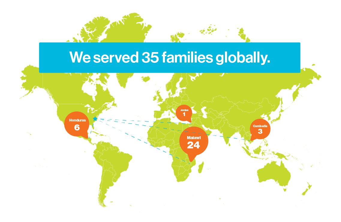 A green map of the world with a blue box in the middle with text that reads, "We served six families." The are orange speech bubbles telling the number of house that we have built around the world. 