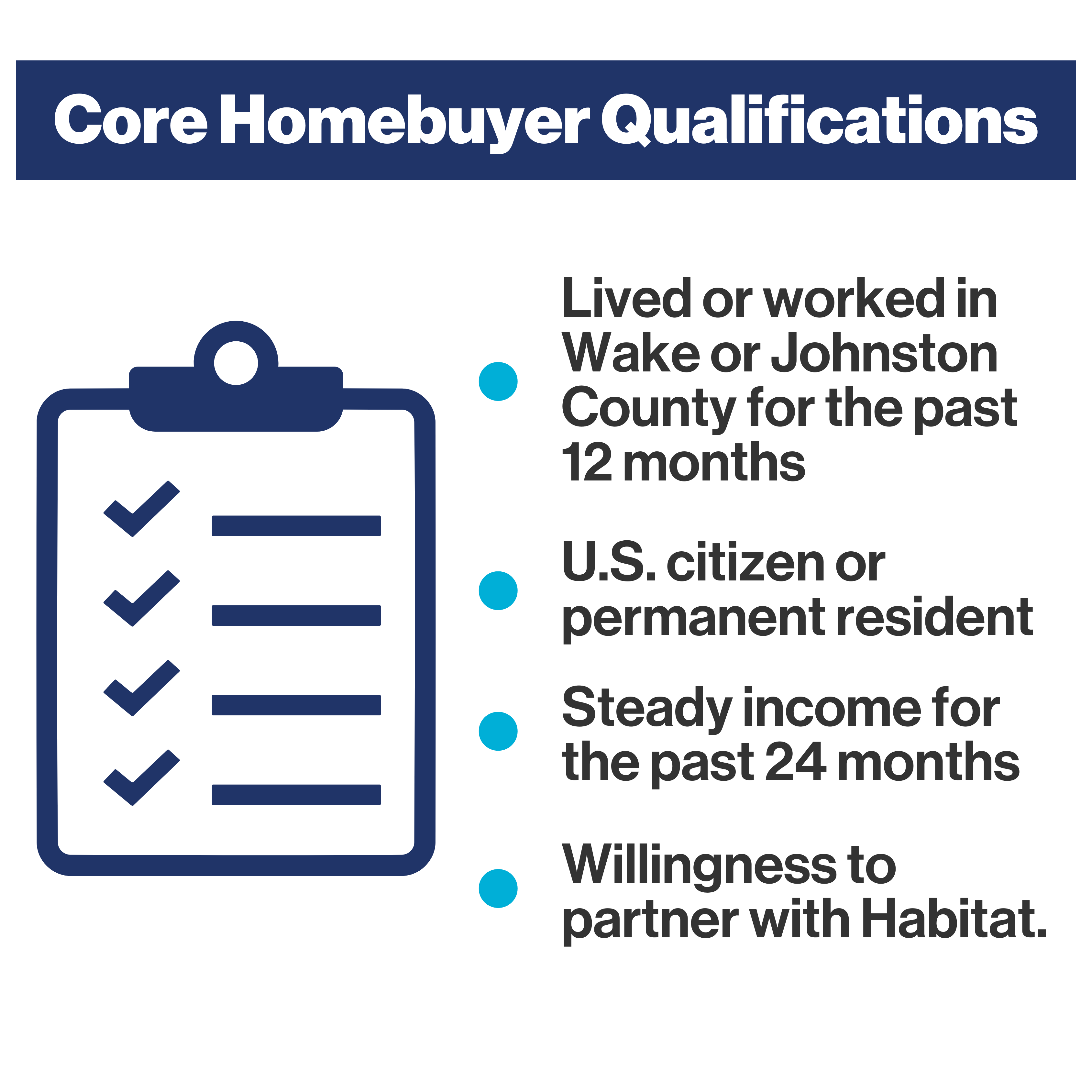 Core Qualifiications