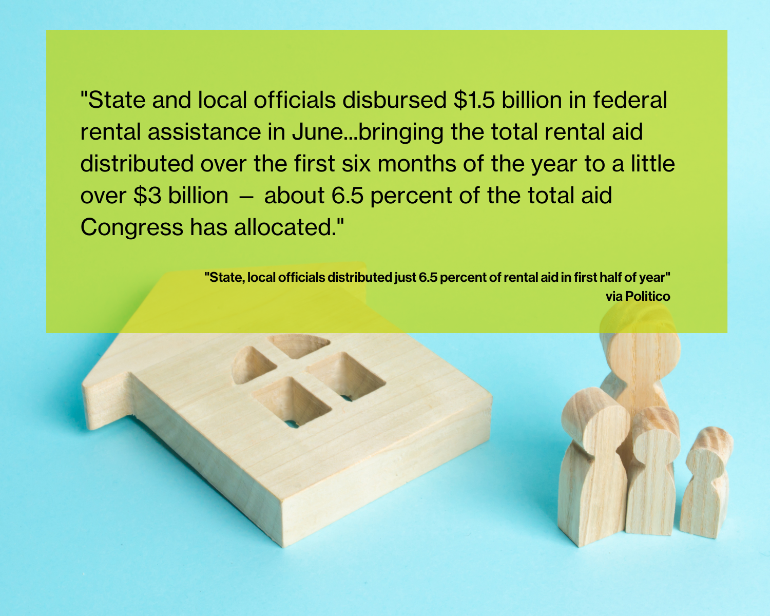 Eviction moratorium ends: "State and local officials disbursed $1.5 billion in federal rental assistance in June...bringing the total rental aid distributed over the first six months of the year to a little over $3 billion — about 6.5 percent of the total aid Congress has allocated."